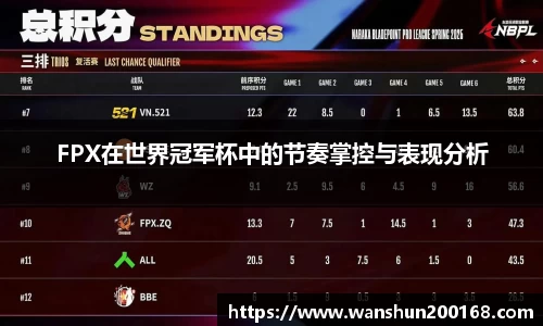 FPX在世界冠军杯中的节奏掌控与表现分析