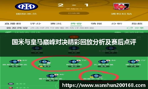 国米与皇马巅峰对决精彩回放分析及赛后点评